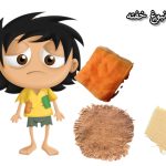 قصه کودکانه درباره مسخره نکردن | برای بچه هایی که از مسخره شدن میترسند 2024